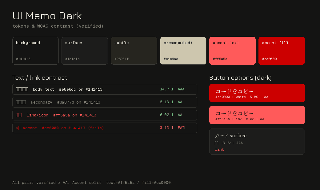 UI Memo Dark のトークンとWCAGコントラスト検証