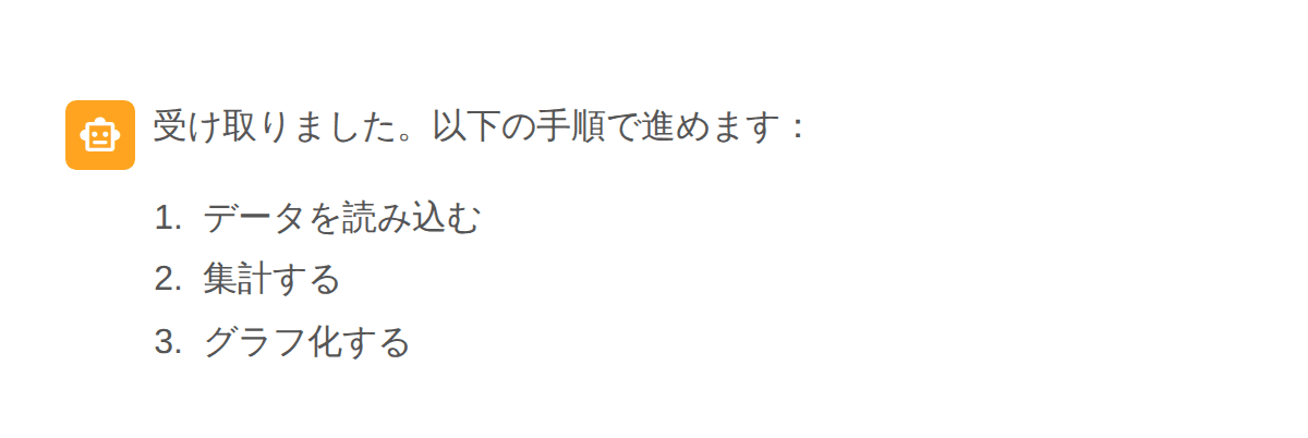 st.write_stream で逐次表示されたアシスタントの返答