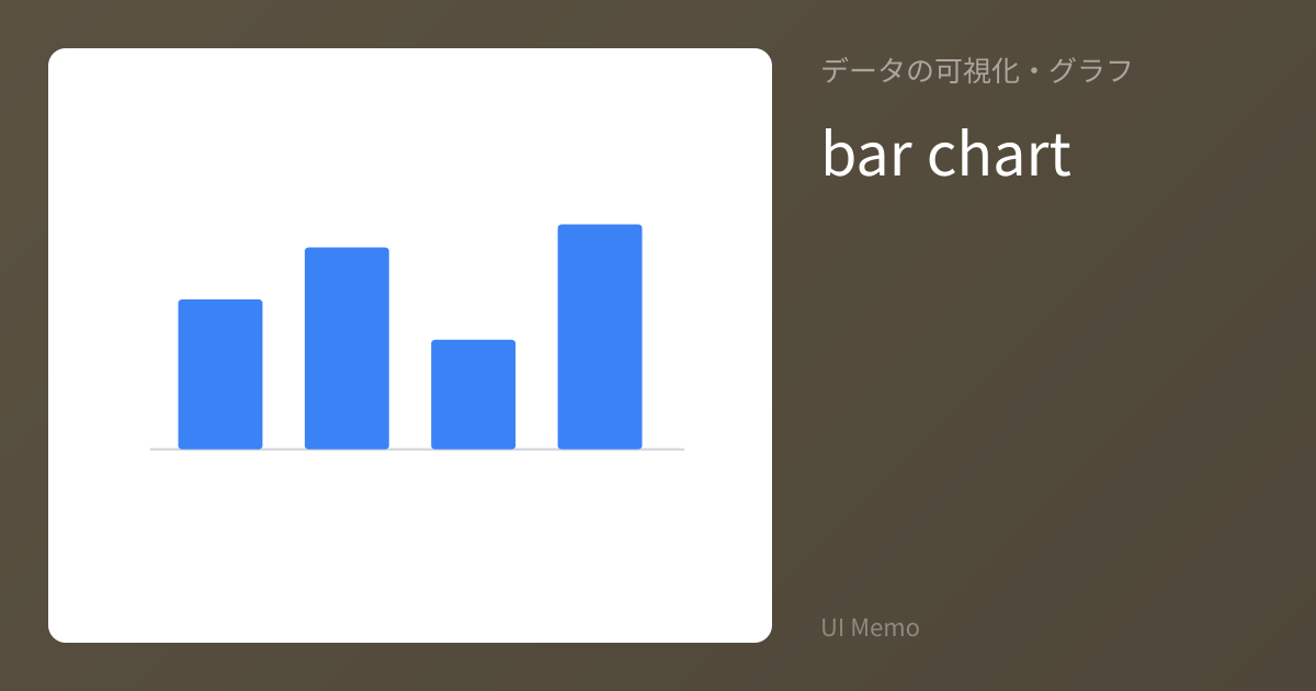 棒グラフ