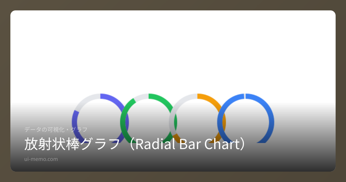 放射状棒グラフ（Radial Bar Chart）の実装比較 | UI Memo | UI Memo